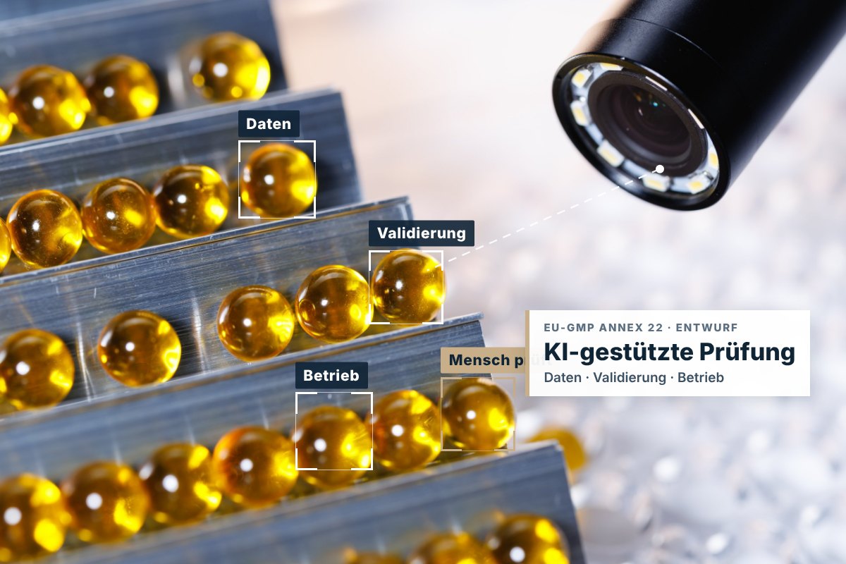 Softgel-Kapseln auf einem Förderband unter einer Inspektionskamera, darüber schematische Markierungen für Daten, Validierung und menschliche Prüfung